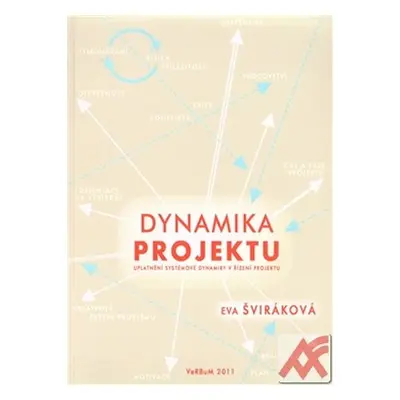 Dynamika projektu. Uplatnění systémové dynamiky v řízení projektu