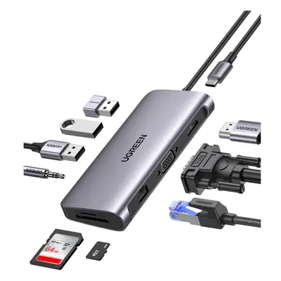 UGREEN USB-C multifunkčný adaptér